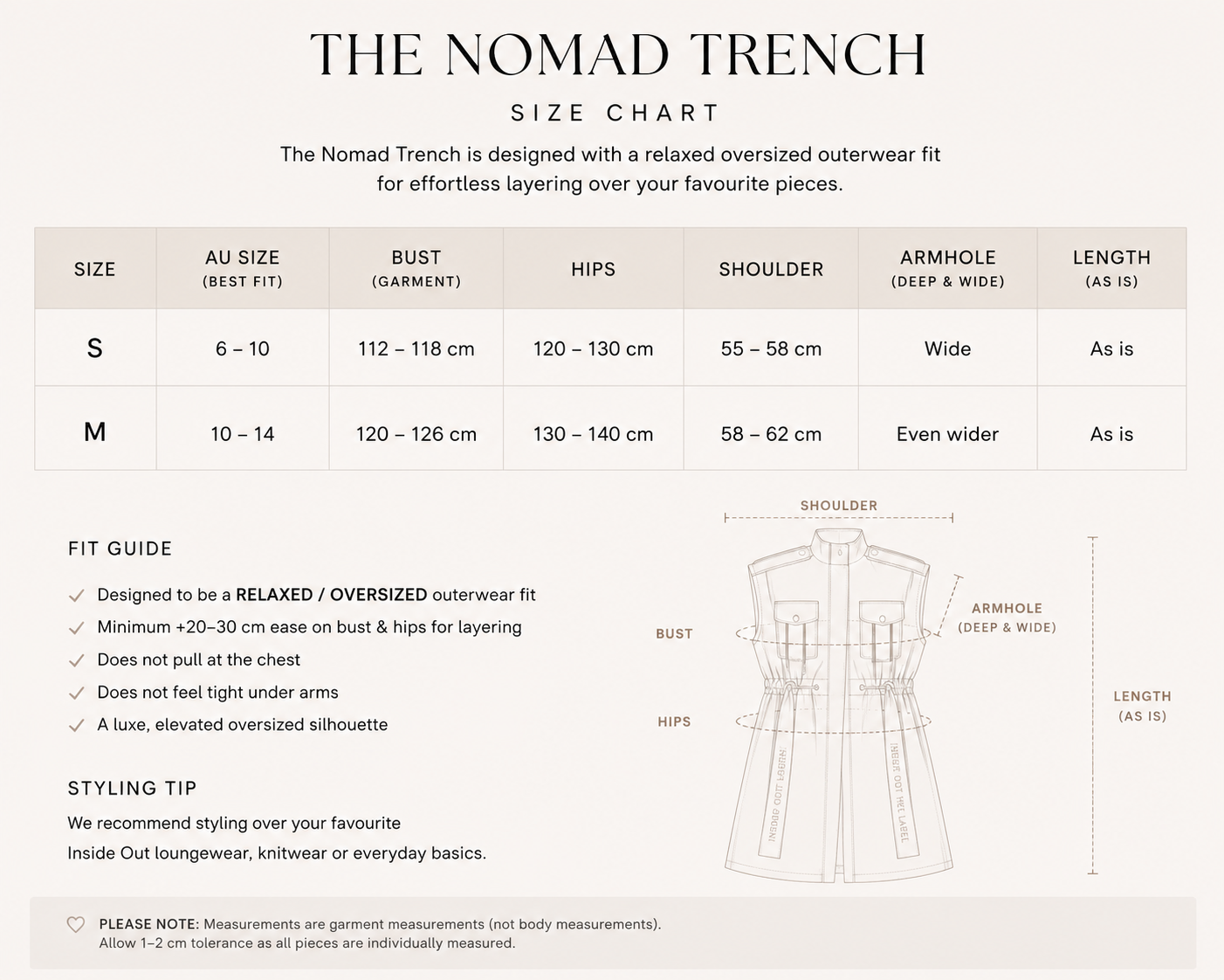The Nomad Trench